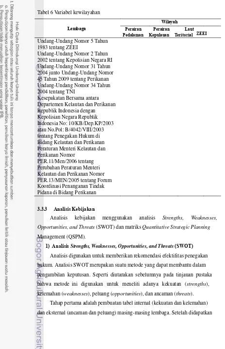 Tabel 6 Variabel kewilayahan 