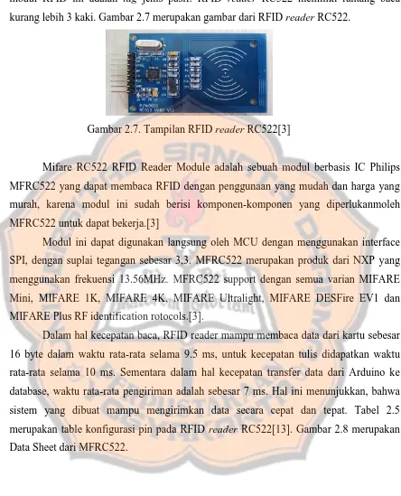 Gambar 2.7. Tampilan RFID reader RC522[3] 