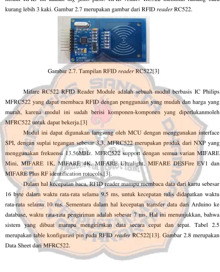 Gambar 2.7. Tampilan RFID reader RC522[3] 