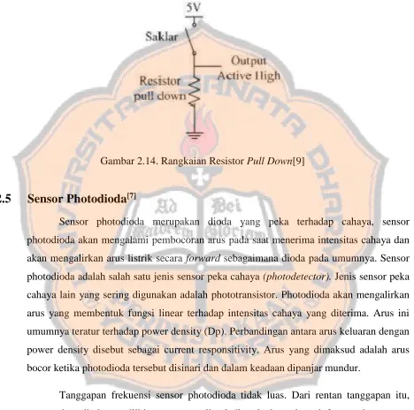 Gambar 2.14. Rangkaian Resistor Pull Down[9] 