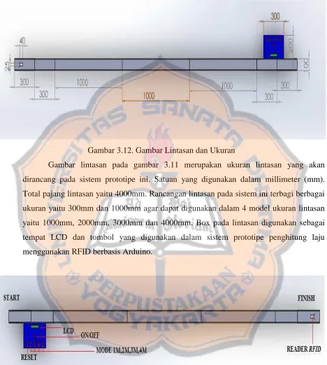 Gambar 3.12. Gambar Lintasan dan Ukuran 