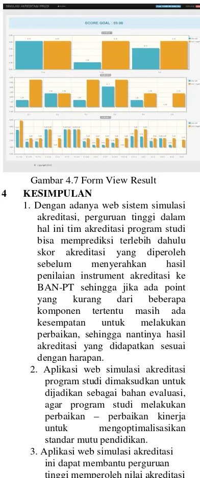 Gambar 4.7 Form View Result 