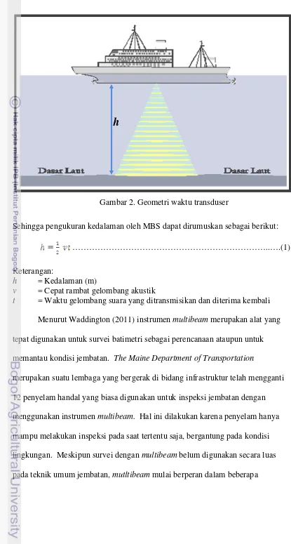 Gambar 2. Geometri waktu transduser  