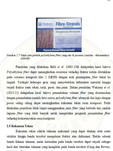 Gambar 2.7 Salah satu produk polyethylene fiber yang ada di pasaran (sumber : dokumentasi 