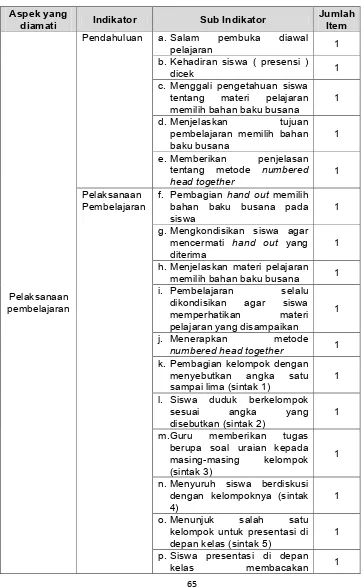 Tabel 4 . Kisi-kisi Instrumen Lembar Observasi Pelaksanaan Pembelajaran Memilih Bahan Baku Busana dengan Metode Numbered Head Together