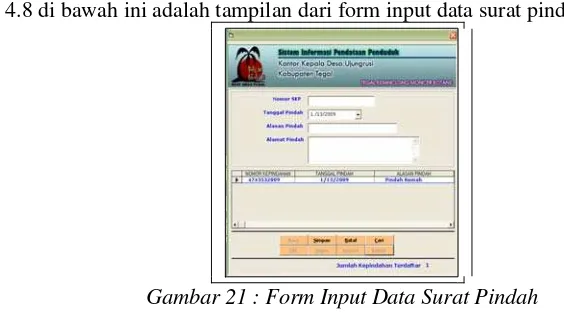 Gambar 4.8 di bawah ini adalah tampilan dari form input data surat pindah. 