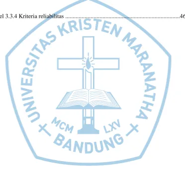 Tabel 3.3.3 Kriteria vaiditas ..................................................................................46 