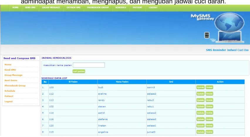 Gambar 5 Halaman Schedule