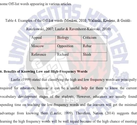 Table 4. Examples of the Off-list words (Menken, 2010; Walinski, Kredens, & Goźdź-
