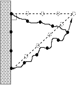 Figure 1).✂✁✂✁✂✁✂�✁�✁�✁�✂✁✂✁✂✁✂�✁�✁�✁�