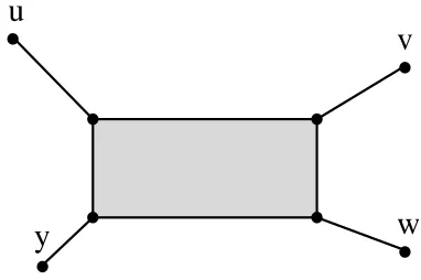 Figure 2:The tight span of a generic metric d on the set {u, v, w, y} for whichd(u, w) + d(v, y) is the largest of the three sums d(u, w) + d(v, y), d(u, v) +d(w, y), and d(u, y) + d(v, w); it consists of eight 0-cells, eight 1-cells, and one2-cell.