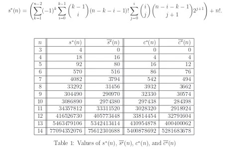 Table 1: Values of s∗(n), s∗(n), c∗(n), and c∗(n)
