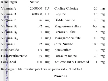 Tabel 5. Kandungan Nutrien dalam Setiap 1 kg Premix 
