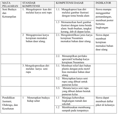 Tabel 10. 
