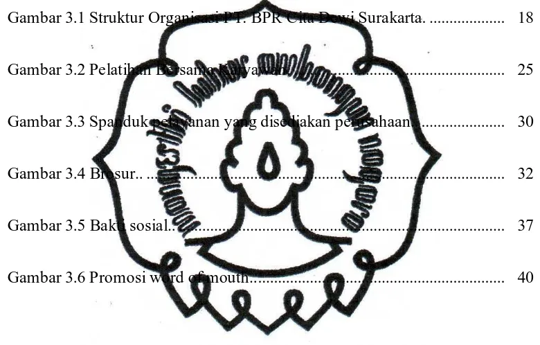 Gambar 3.1 Struktur Organisasi PT. BPR Cita Dewi Surakarta. ...................  18 