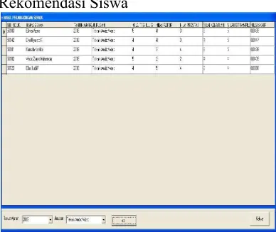 Gambar 4 Menu Utama