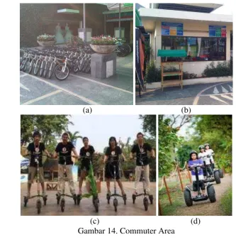 Gambar 14. Commuter Area 