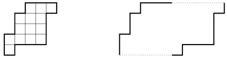 Figure 1: A parallelogram polyomino, its upper and lower paths.