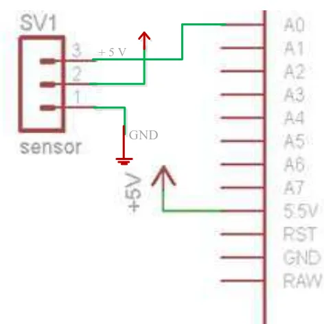 Gambar 3.3 Rangkaian sensor Asetoon 