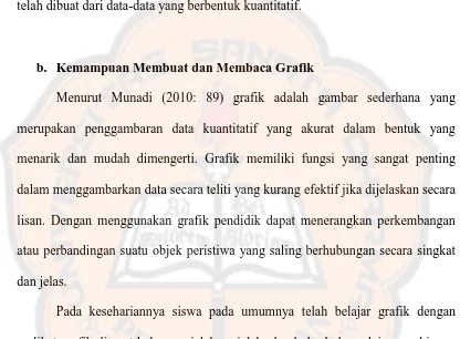 grafik saja namun setelah membuat siswa diharapkan dapat membaca grafik yang 