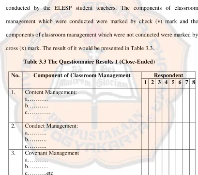 Table 3.3 The Questionnaire Results 1 (Close-Ended) 