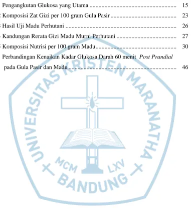 Tabel                                                                                                            Halaman 