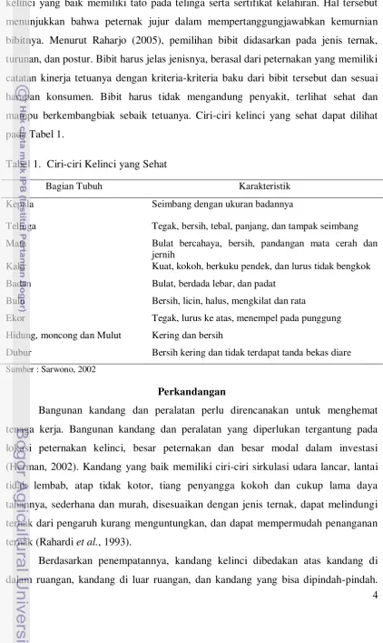 Tabel 1.  Ciri-ciri Kelinci yang Sehat 