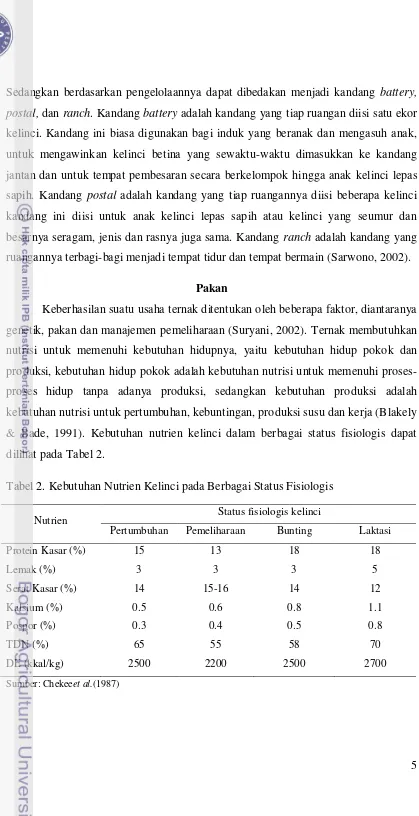 Tabel 2. Kebutuhan Nutrien Kelinci pada Berbagai Status Fisiologis 