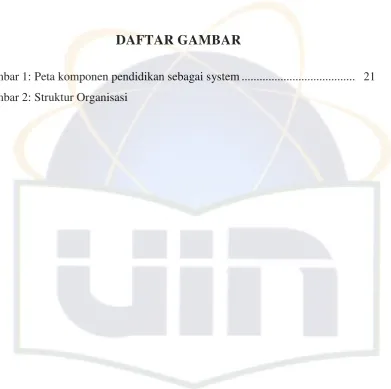 Gambar 1: Peta komponen pendidikan sebagai system .....................................