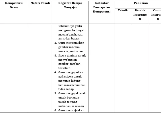 gambar macam-