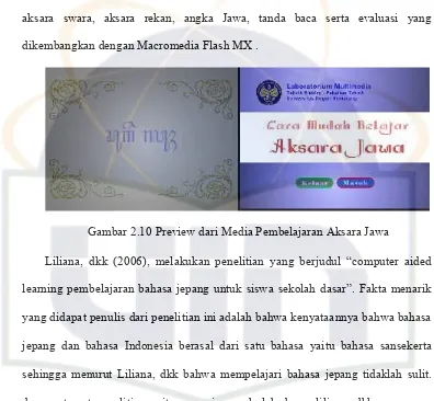 Gambar 2.10 Preview dari Media Pembelajaran Aksara Jawa