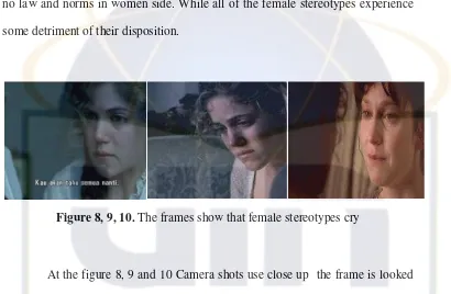 Figure 8, 9, 10. The frames show that female stereotypes cry 
