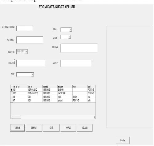 Gambar 4.11 Tampilan Iput Surat Keluar                                Gambar 4.14 tampilan Input Data 