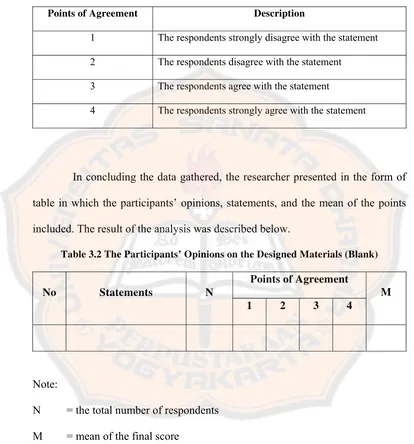 table in which the participants’ opinions, statements, and the mean of the points 