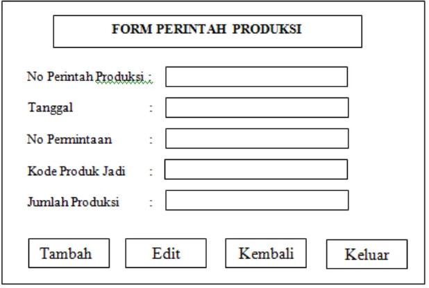 Gambar 5.24. Format Input Form Permintaan Konsumen 