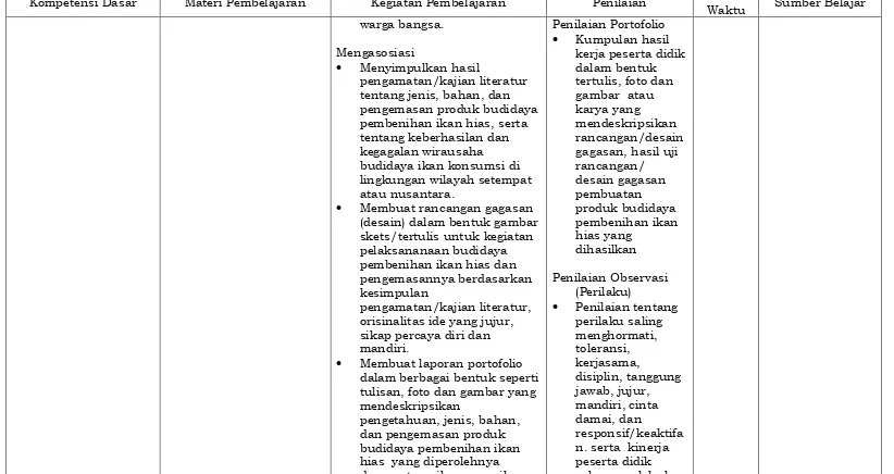 gambar  atau karya yang 