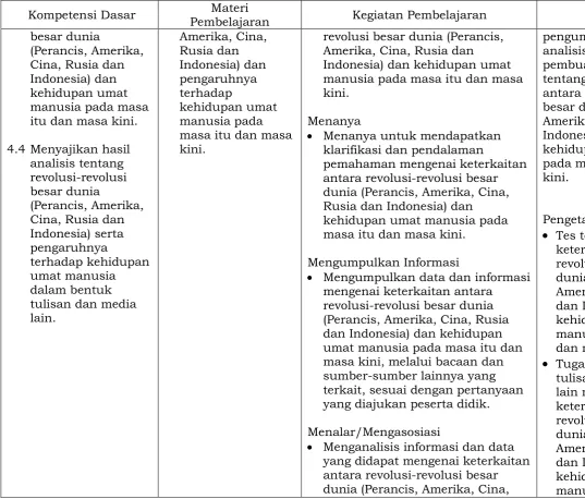 Gambar Revolusi-