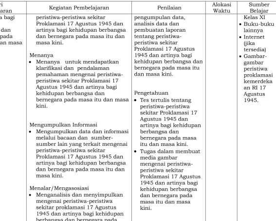 gambar peristiwa 