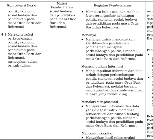 gambar tentang 