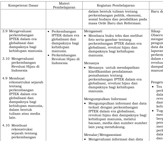 gambar  pemanfaata