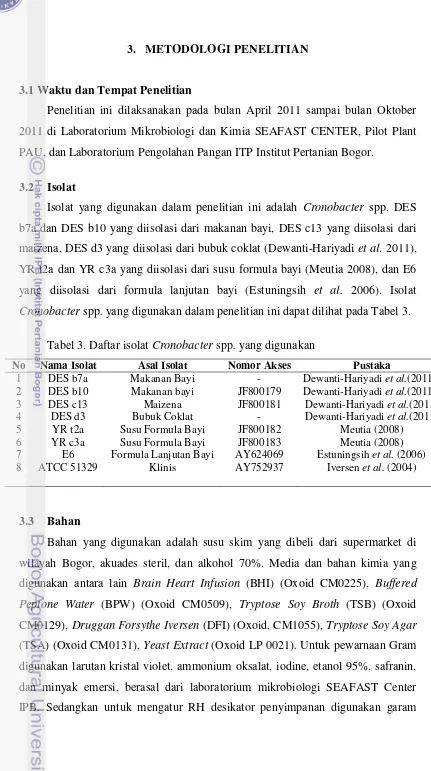 Tabel 3. Daftar isolat Cronobacter spp. yang digunakan 