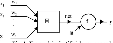 Fig. 1. The model of artificial neuron used 