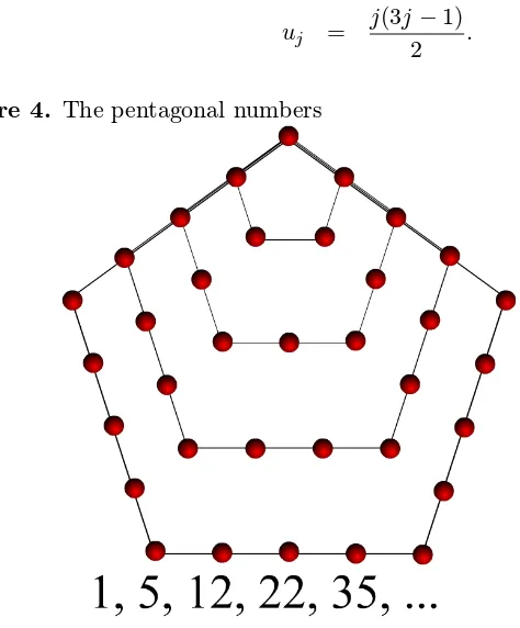 Figure 4. The pentagonal numbers