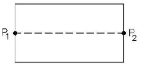 Figure 1: Visibility rectangle