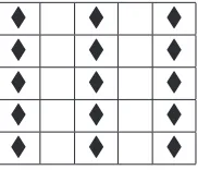 Figure 6: Possible 3 × 3 UL Corner Blocks With 3 Guards, (n > 3)