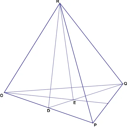 Figure 3: Regular tetrahedra