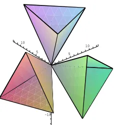 Figure 1: Regular tetrahedra of side lengths 9√