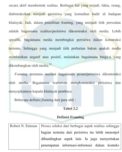 Tabel 2.2 Definisi Framing 