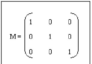 Gambar 2.5 Matriks Translasi 3x3