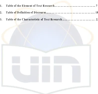 Table of the Element of Text Research… … … … … … … … … … … … … ... 7